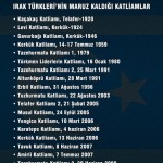 14-temmuz-1959-kerkuk-turkmen-katliami_514874